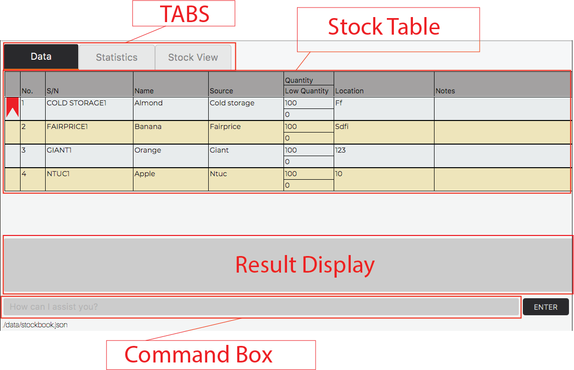 GUI_component